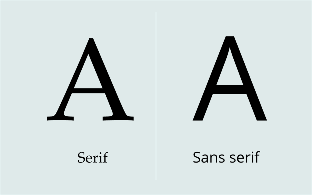 grafisk profil typsnitt sans serif