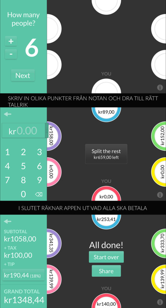 Appen Splitwise gör det enkelt att dela upp gemensamma utgifter på en